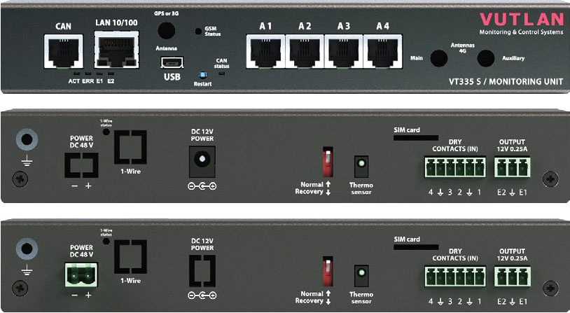 VT335 S Monitoring